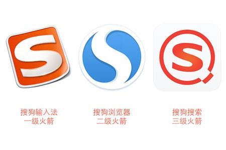 搜狗无线精准广告-2016产品全面升级