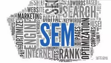 sem推广到底是什么?